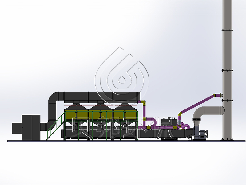<b>工业有机废气治理，贝邦环保为您提供专业的方案设计</b>